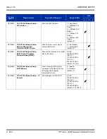 Preview for 908 page of NEC Univerge SV8100 Features And Specifications Manual