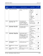 Preview for 915 page of NEC Univerge SV8100 Features And Specifications Manual