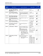 Preview for 921 page of NEC Univerge SV8100 Features And Specifications Manual