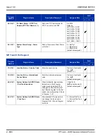 Preview for 922 page of NEC Univerge SV8100 Features And Specifications Manual