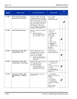 Preview for 928 page of NEC Univerge SV8100 Features And Specifications Manual