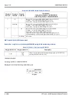 Preview for 930 page of NEC Univerge SV8100 Features And Specifications Manual