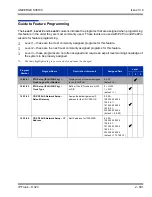 Preview for 935 page of NEC Univerge SV8100 Features And Specifications Manual