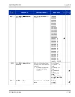 Preview for 959 page of NEC Univerge SV8100 Features And Specifications Manual