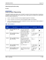 Preview for 975 page of NEC Univerge SV8100 Features And Specifications Manual