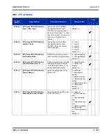 Preview for 977 page of NEC Univerge SV8100 Features And Specifications Manual