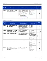 Preview for 982 page of NEC Univerge SV8100 Features And Specifications Manual