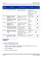 Preview for 984 page of NEC Univerge SV8100 Features And Specifications Manual