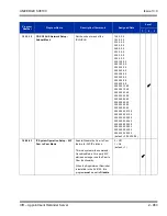 Preview for 997 page of NEC Univerge SV8100 Features And Specifications Manual