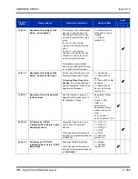 Preview for 999 page of NEC Univerge SV8100 Features And Specifications Manual