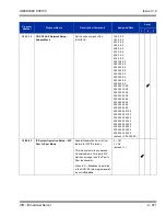 Preview for 1005 page of NEC Univerge SV8100 Features And Specifications Manual