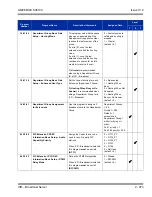 Preview for 1007 page of NEC Univerge SV8100 Features And Specifications Manual