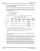 Preview for 1022 page of NEC Univerge SV8100 Features And Specifications Manual