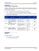 Preview for 1039 page of NEC Univerge SV8100 Features And Specifications Manual