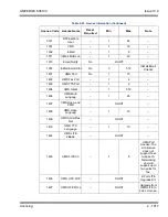 Preview for 1051 page of NEC Univerge SV8100 Features And Specifications Manual