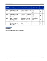 Preview for 1065 page of NEC Univerge SV8100 Features And Specifications Manual