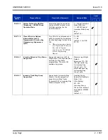 Preview for 1071 page of NEC Univerge SV8100 Features And Specifications Manual