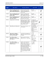 Preview for 1087 page of NEC Univerge SV8100 Features And Specifications Manual