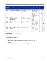 Preview for 1099 page of NEC Univerge SV8100 Features And Specifications Manual