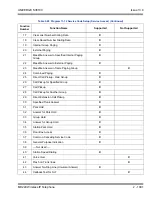 Preview for 1125 page of NEC Univerge SV8100 Features And Specifications Manual