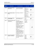 Preview for 1135 page of NEC Univerge SV8100 Features And Specifications Manual