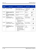 Preview for 1136 page of NEC Univerge SV8100 Features And Specifications Manual