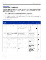 Preview for 1154 page of NEC Univerge SV8100 Features And Specifications Manual