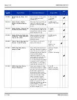 Preview for 1156 page of NEC Univerge SV8100 Features And Specifications Manual