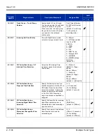 Preview for 1170 page of NEC Univerge SV8100 Features And Specifications Manual