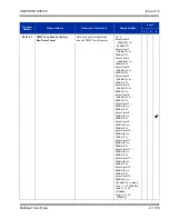 Preview for 1179 page of NEC Univerge SV8100 Features And Specifications Manual