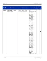 Preview for 1180 page of NEC Univerge SV8100 Features And Specifications Manual