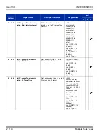 Preview for 1182 page of NEC Univerge SV8100 Features And Specifications Manual