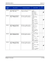 Preview for 1183 page of NEC Univerge SV8100 Features And Specifications Manual