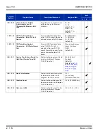 Preview for 1190 page of NEC Univerge SV8100 Features And Specifications Manual