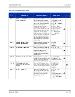 Preview for 1191 page of NEC Univerge SV8100 Features And Specifications Manual