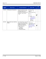 Preview for 1192 page of NEC Univerge SV8100 Features And Specifications Manual