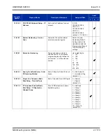 Preview for 1207 page of NEC Univerge SV8100 Features And Specifications Manual