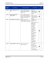 Preview for 1213 page of NEC Univerge SV8100 Features And Specifications Manual