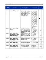 Preview for 1249 page of NEC Univerge SV8100 Features And Specifications Manual