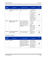 Preview for 1293 page of NEC Univerge SV8100 Features And Specifications Manual