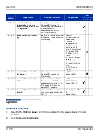 Preview for 1294 page of NEC Univerge SV8100 Features And Specifications Manual