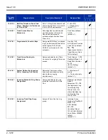 Preview for 1306 page of NEC Univerge SV8100 Features And Specifications Manual