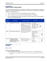 Preview for 1345 page of NEC Univerge SV8100 Features And Specifications Manual