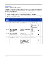 Preview for 1355 page of NEC Univerge SV8100 Features And Specifications Manual