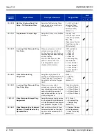 Preview for 1370 page of NEC Univerge SV8100 Features And Specifications Manual