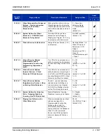 Preview for 1371 page of NEC Univerge SV8100 Features And Specifications Manual