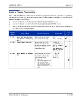 Preview for 1403 page of NEC Univerge SV8100 Features And Specifications Manual