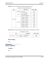 Preview for 1419 page of NEC Univerge SV8100 Features And Specifications Manual