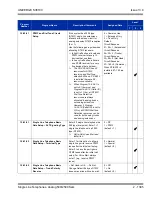 Preview for 1429 page of NEC Univerge SV8100 Features And Specifications Manual