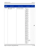 Preview for 1433 page of NEC Univerge SV8100 Features And Specifications Manual